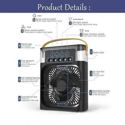 Breeze Box | Portable Personal Cooling Fan - Heat Therapy & Pain Relief | Therma Relief