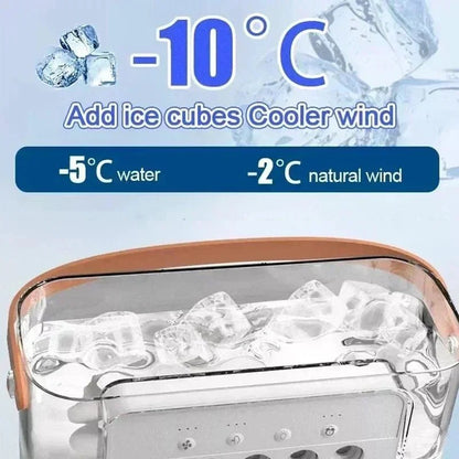 Breeze Box | Portable Personal Cooling Fan - Heat Therapy & Pain Relief | Therma Relief