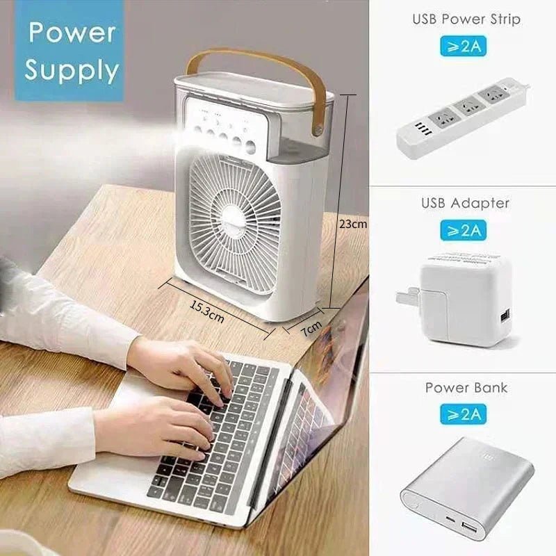 Breeze Box | Portable Personal Cooling Fan - Heat Therapy & Pain Relief | Therma Relief