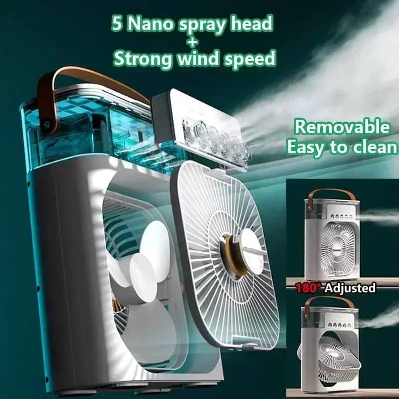 Breeze Box | Portable Personal Cooling Fan - Heat Therapy & Pain Relief | Therma Relief